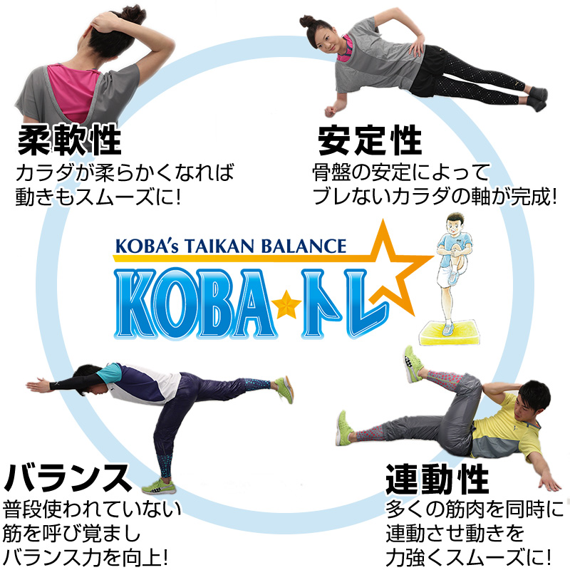 メディカル発想「KOBA式体幹☆バランストレーニング」の特徴