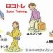 膝関節運動療法